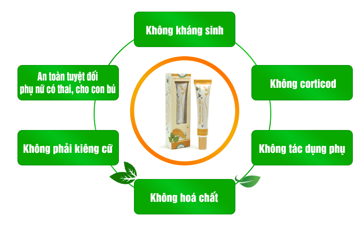 Mầm Store - Sản phẩm cho Mẹ & Bé